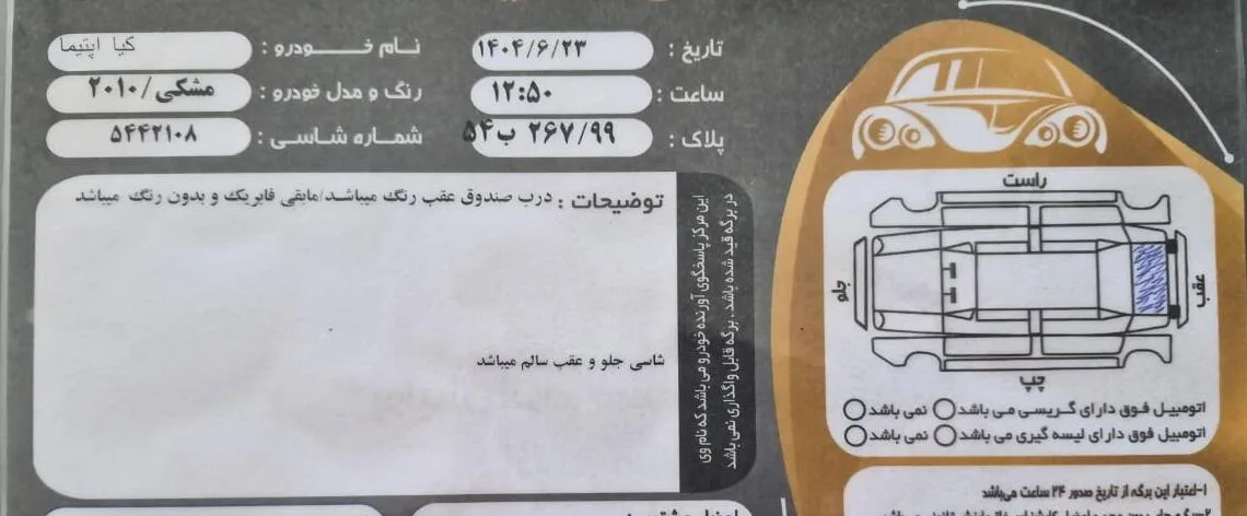 کیا  اپتیما 11