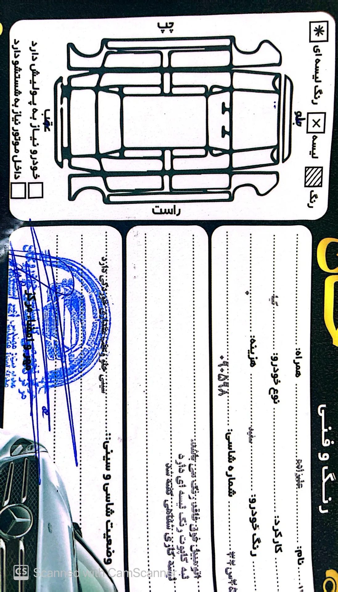 کیا  سورنتو 2