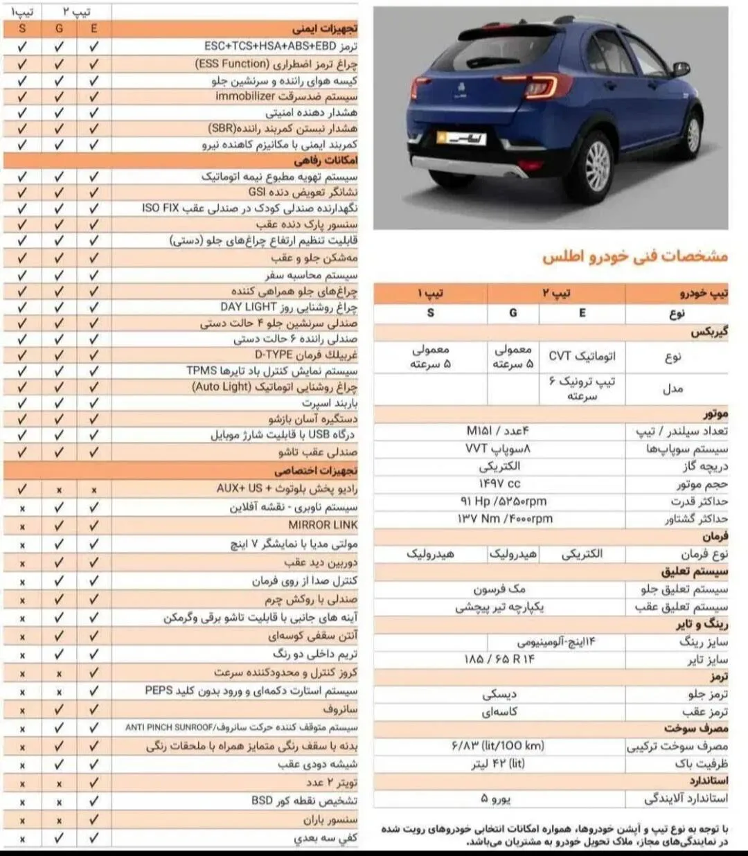 اطلس  اتوماتیک 3