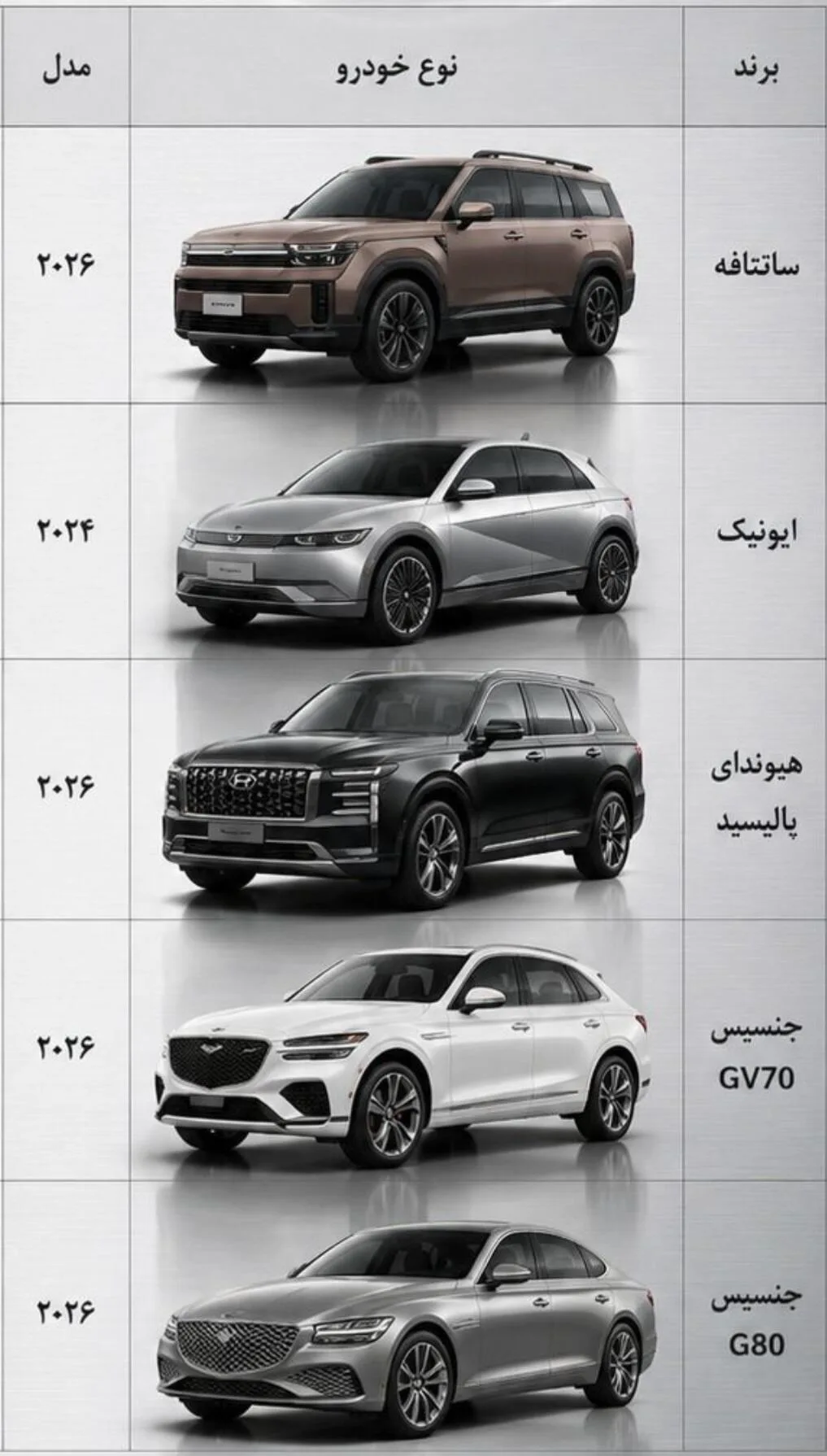 هیوندای  سانتافه 3